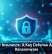 Why Investing in Cybersecurity Is Essential for Growing Businesses